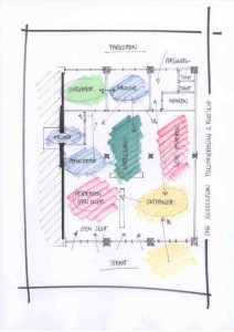 vlekkenplan schets